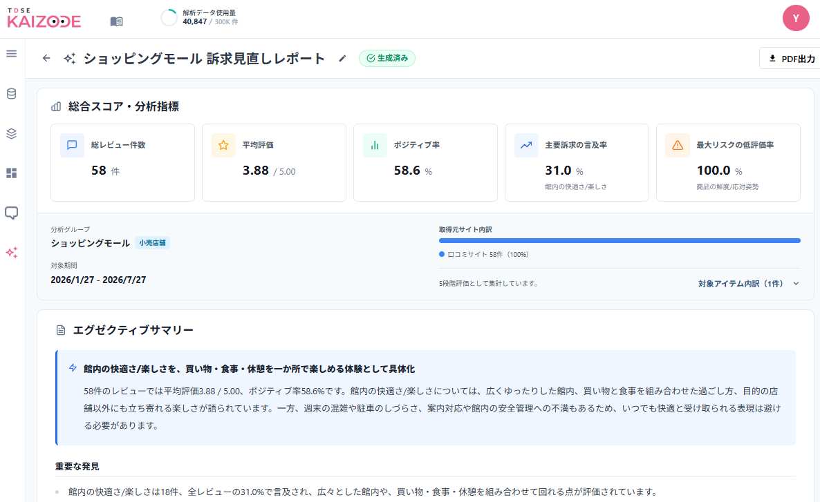 訴求見直しレポート画面