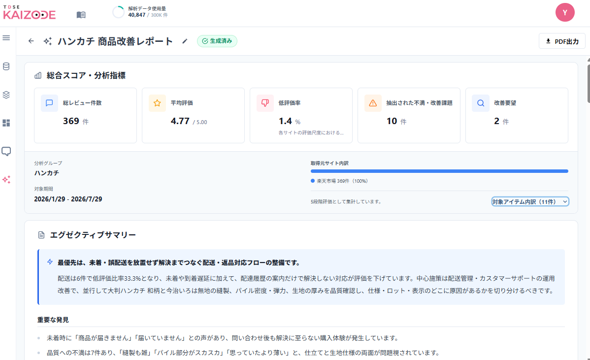 商品改善レポート画面